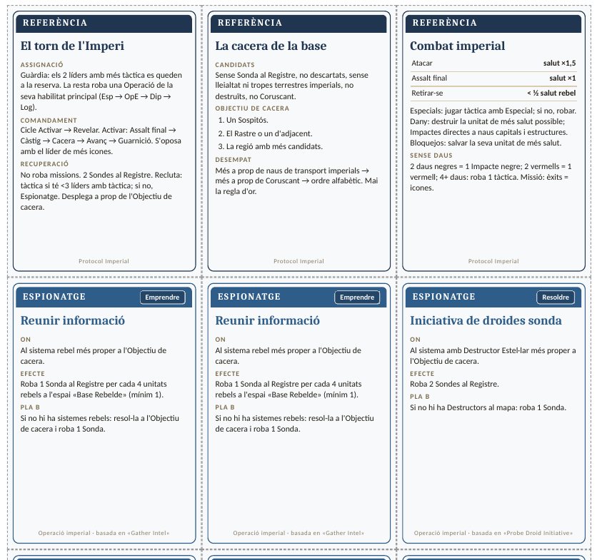 Cartas de Referencia y de Operación del Protocolo Imperial